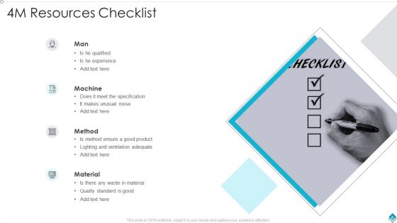 4M Resources Ppt PowerPoint Presentation Complete Deck With Slides