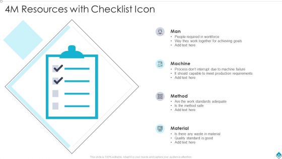 4M Resources Ppt PowerPoint Presentation Complete Deck With Slides