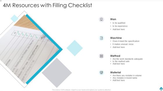 4M Resources Ppt PowerPoint Presentation Complete Deck With Slides