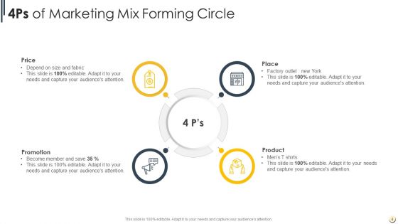 4Ps Of Marketing Mix Ppt PowerPoint Presentation Complete Deck With Slides