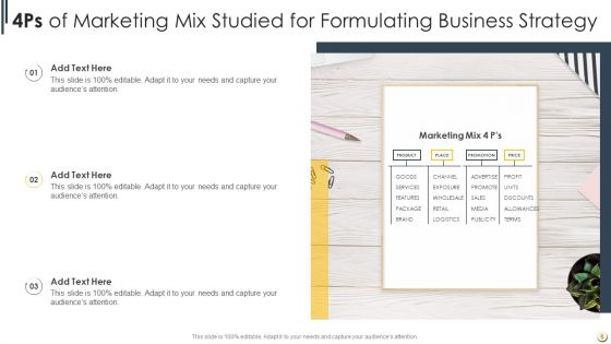 4Ps Of Marketing Mix Ppt PowerPoint Presentation Complete Deck With Slides