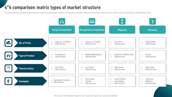 4 4 Comparison Matrix Types Of Market Structure Ppt Styles Background Images PDF 4 4 Comparison Matrix Types Of Market Structure Ppt Styles Background Images PDF