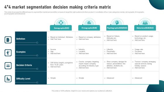 4 4 Matrix Ppt PowerPoint Presentation Complete Deck With Slides