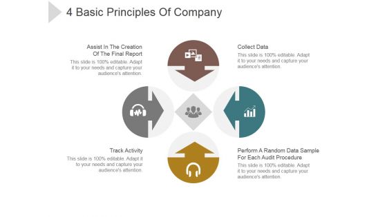 4 Basic Principles Of Company Ppt PowerPoint Presentation Guidelines