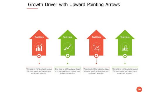 4 Driver Of Growth Communication Roadmap Ppt PowerPoint Presentation Complete Deck