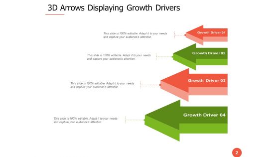 4 Driver Of Growth Communication Roadmap Ppt PowerPoint Presentation Complete Deck