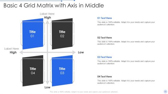4 Grids Ppt PowerPoint Presentation Complete Deck With Slides