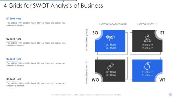 4 Grids Ppt PowerPoint Presentation Complete Deck With Slides
