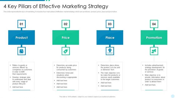 4 Key Pillars Of Effective Marketing Strategy Icons PDF