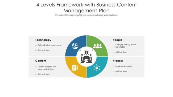 4 Levels Framework With Business Content Management Plan Ppt PowerPoint Presentation Ideas Introduction PDF