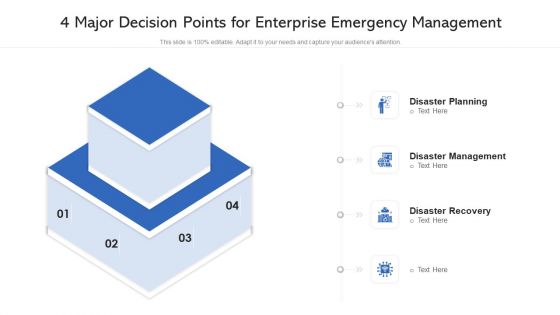 4 Major Decision Points For Enterprise Emergency Management Ppt PowerPoint Presentation File Portfolio PDF