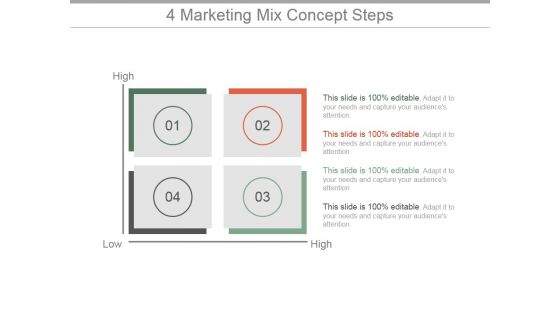 4 Marketing Mix Concept Steps Ppt PowerPoint Presentation Deck