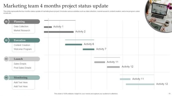 4 Months Project Status Update Ppt PowerPoint Presentation Complete Deck With Slides