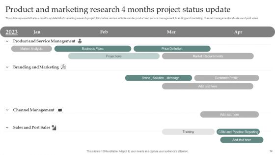 4 Months Project Status Update Ppt PowerPoint Presentation Complete Deck With Slides
