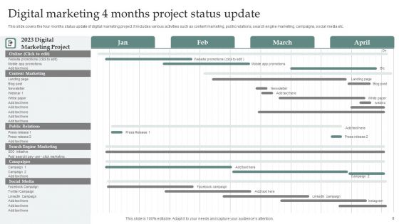 4 Months Project Status Update Ppt PowerPoint Presentation Complete Deck With Slides