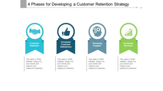 4 Phases For Developing A Customer Retention Strategy Ppt PowerPoint Presentation Model Maker