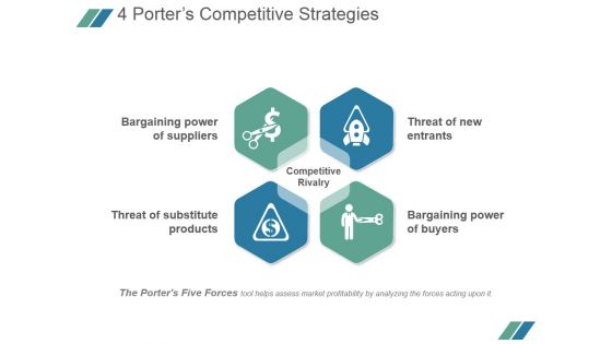 4 Porters Competitive Strategies Ppt PowerPoint Presentation Pictures