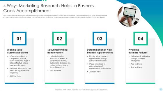 4 Ps Of Marketing Ppt PowerPoint Presentation Complete Deck With Slides
