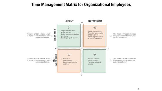 4 Quadrants Of Time Management Matrix Process Improvement Ppt PowerPoint Presentation Complete Deck