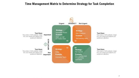 4 Quadrants Of Time Management Matrix Process Improvement Ppt PowerPoint Presentation Complete Deck