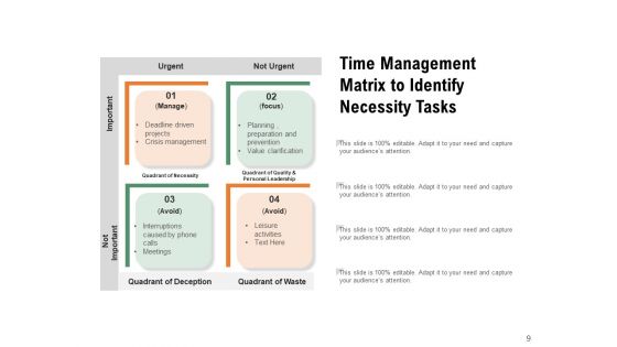 4 Quadrants Of Time Management Matrix Process Improvement Ppt PowerPoint Presentation Complete Deck