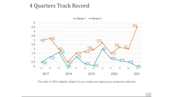 4 Quarters Track Record Template 1 Ppt PowerPoint Presentation Slides Example 4 Quarters Track Record Template 1 Ppt PowerPoint Presentation Slides Example