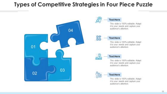 4 Segments Marketing Plan Ppt PowerPoint Presentation Complete Deck With Slides