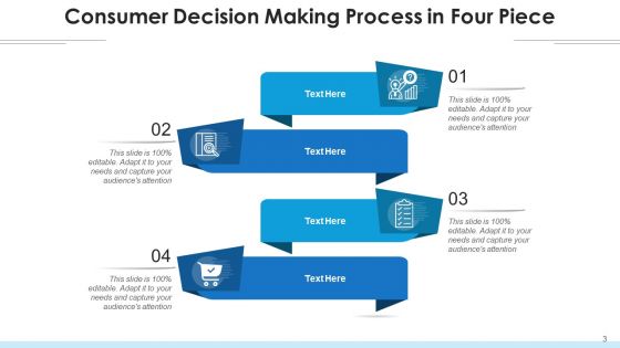 4 Segments Marketing Plan Ppt PowerPoint Presentation Complete Deck With Slides