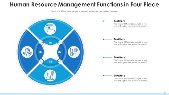 4 Segments Marketing Plan Ppt PowerPoint Presentation Complete Deck With Slides
