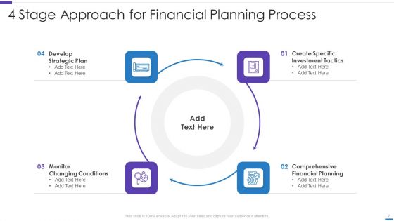 4 Stage Approach Ppt PowerPoint Presentation Complete With Slides