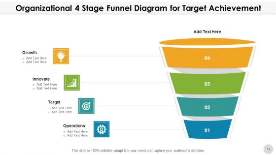 4 Stage Funnel Diagram Planning Analysis Ppt PowerPoint Presentation Complete Deck With Slides