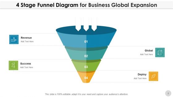 4 Stage Funnel Diagram Planning Analysis Ppt PowerPoint Presentation Complete Deck With Slides