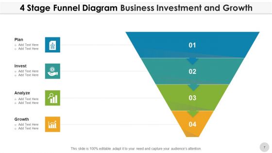 4 Stage Funnel Diagram Planning Analysis Ppt PowerPoint Presentation Complete Deck With Slides