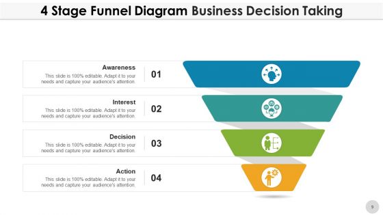 4 Stage Funnel Diagram Planning Analysis Ppt PowerPoint Presentation Complete Deck With Slides