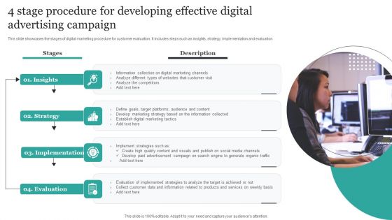 4 Stage Procedure For Developing Effective Digital Advertising Campaign Rules PDF