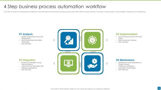 4 Step Business Workflow Ppt PowerPoint Presentation Complete With Slides