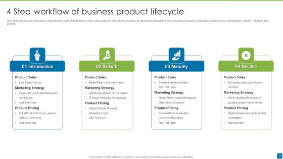 4 Step Business Workflow Ppt PowerPoint Presentation Complete With Slides