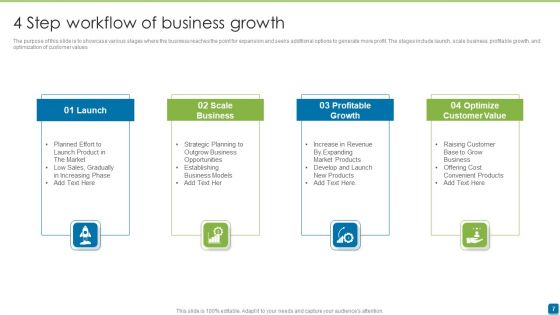 4 Step Business Workflow Ppt PowerPoint Presentation Complete With Slides