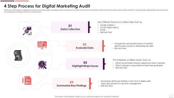 4 Step Process For Digital Marketing Audit Inspiration PDF