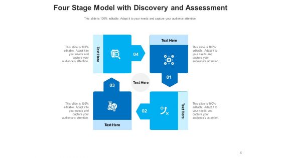 4 Steps Assessment Management Ppt PowerPoint Presentation Complete Deck
