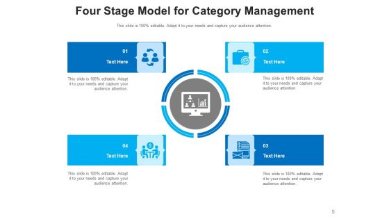 4 Steps Assessment Management Ppt PowerPoint Presentation Complete Deck