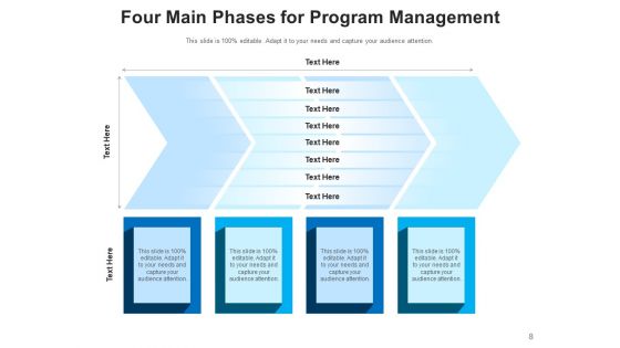 4 Steps Assessment Management Ppt PowerPoint Presentation Complete Deck