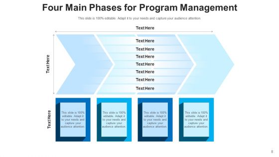 4 Steps Financial Planning Ppt PowerPoint Presentation Complete Deck With Slides