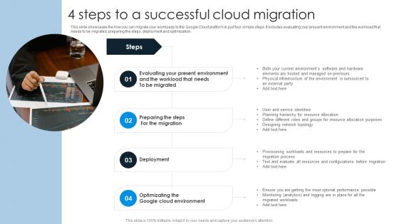 4 Steps To A Successful Cloud Migration Ideas PDF