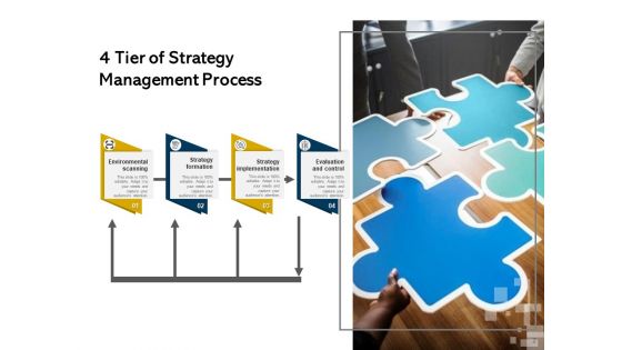 4 Tier Level Diagram Strategy Management Ppt PowerPoint Presentation Complete Deck