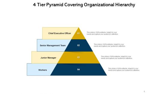 4 Tier Level Diagram Strategy Management Ppt PowerPoint Presentation Complete Deck