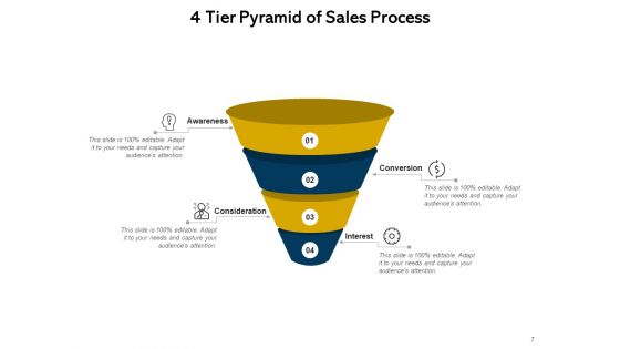 4 Tier Level Diagram Strategy Management Ppt PowerPoint Presentation Complete Deck