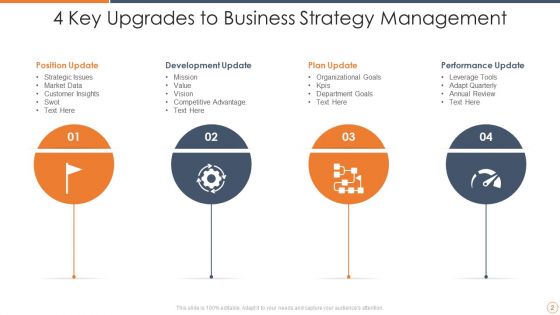 4 Upgrades Ppt PowerPoint Presentation Complete With Slides