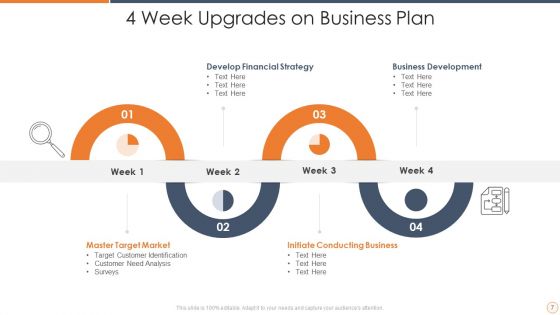 4 Upgrades Ppt PowerPoint Presentation Complete With Slides