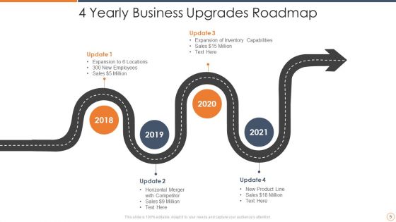 4 Upgrades Ppt PowerPoint Presentation Complete With Slides